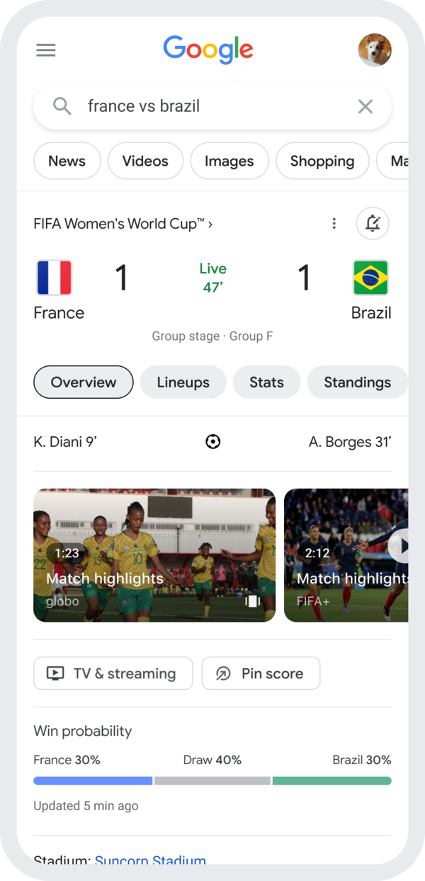 Resultados de búsqueda del juego de Brasil vs Francia, muestra un empate y momentos destacados del partido con la probabilidad del juego. 