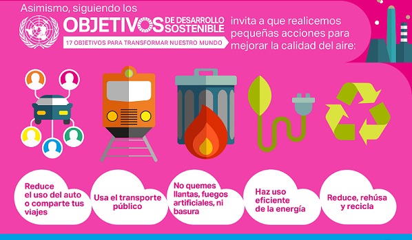 5 sencillas acciones para mejorar el medio ambiente