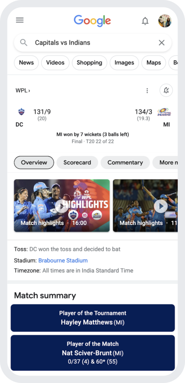 Capitals vs. Indians con el resultado final, los momentos destacados y un resumen del partido