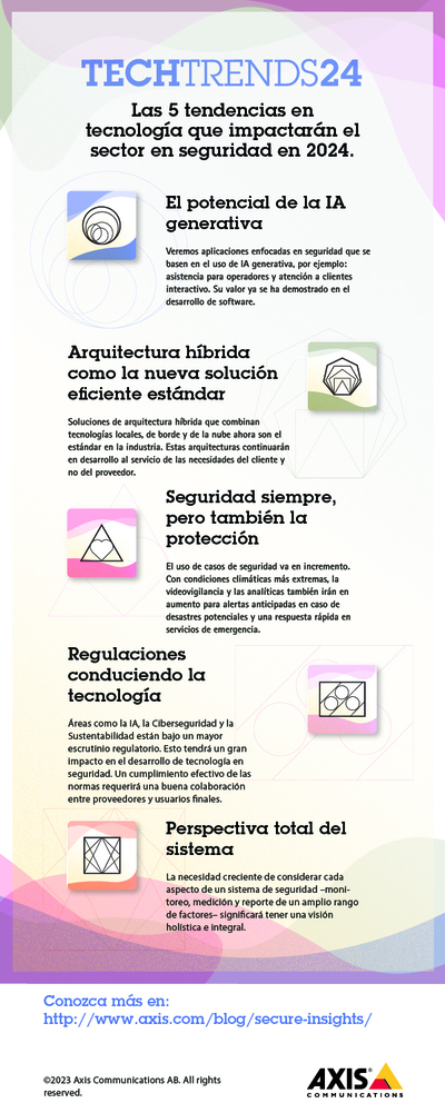 Infografía