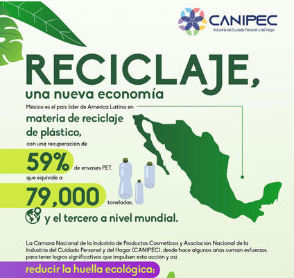 El Día Mundial del Medio Ambiente y el reciclaje