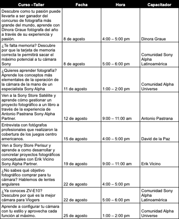 Calendario de capacitación de Sony Alpha Universe