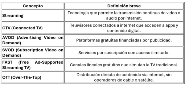 Cortesía 
