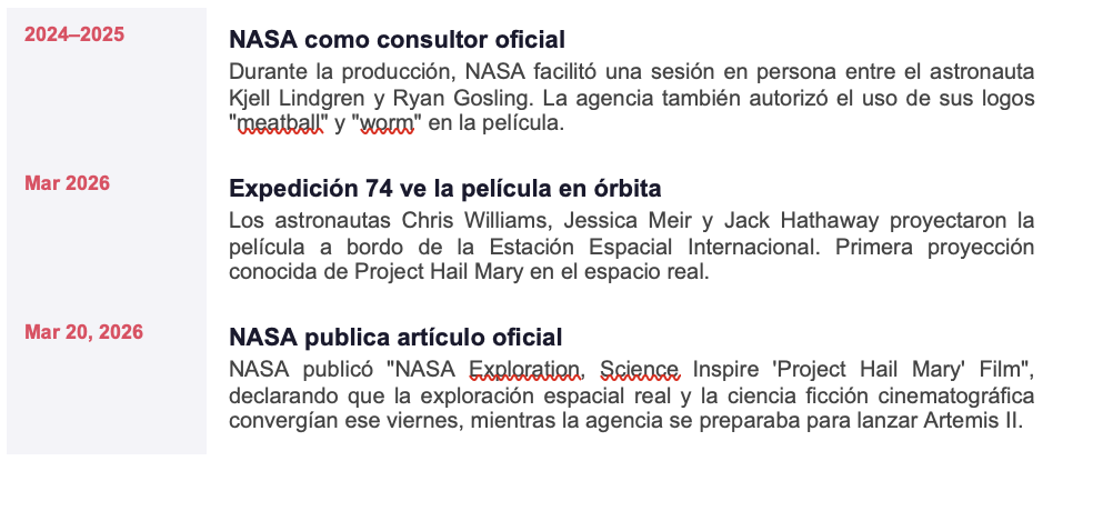Marketing de cine