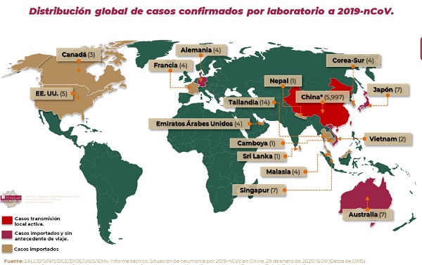 Coronairus, emergencia sanitaria internacional: OMS