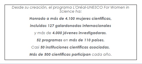 25 años de promover el papel de la mujer en la Ciencia