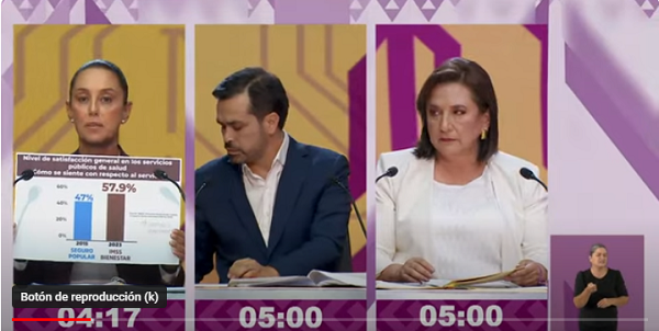  Primer debate presidencial México 2024: una visión de sus resultados