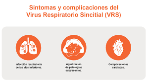 El tercer virus con mayor incidencia en México este invierno: VSR