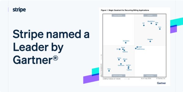 Gartner nombra a Stripe líder por su producto Billing