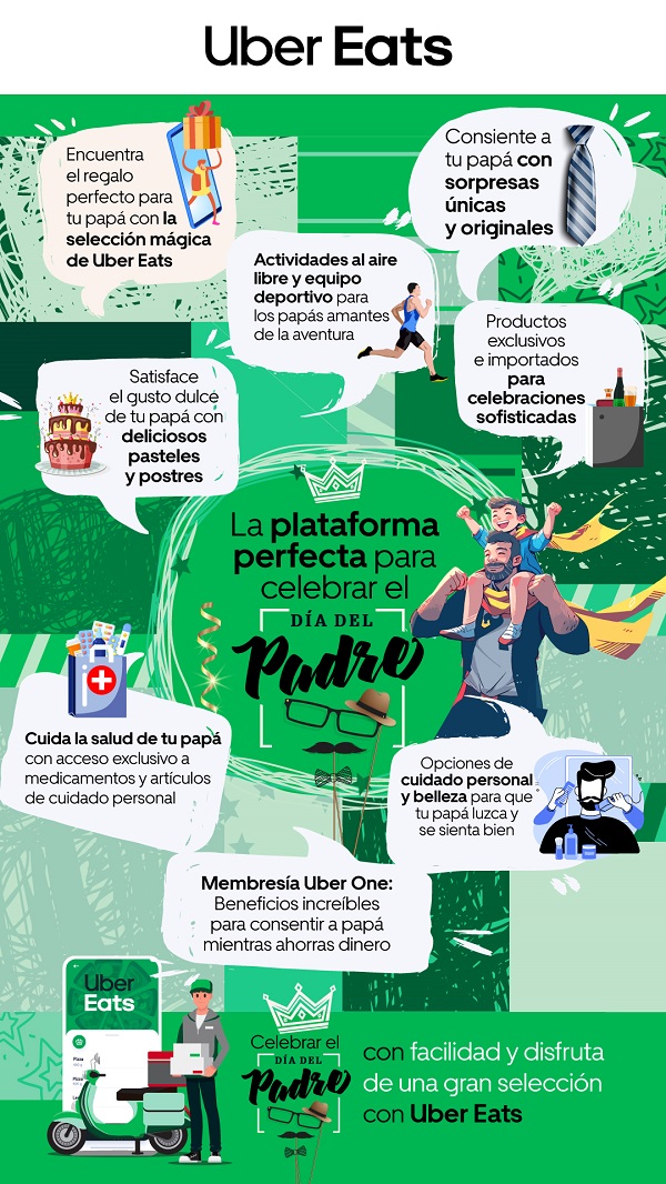 Uber Eats celebra a todos los padres mexicanos 