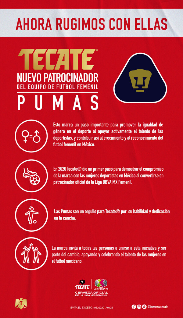 Infografía sobre el patrocinio de Tecate al equipo femenino de Pumas