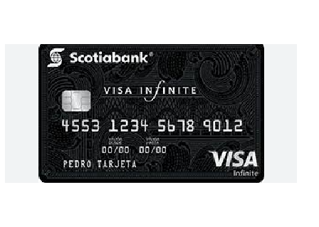 Scotiabank y Visa presentan tarjeta de crédito para compras y viajes