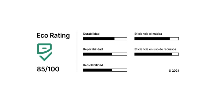 Movistar implementará el sello Eco Rating en Hispanoamérica