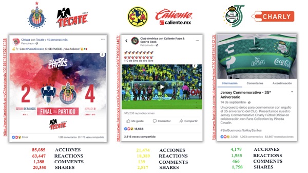 brandedcontentequiposligamx