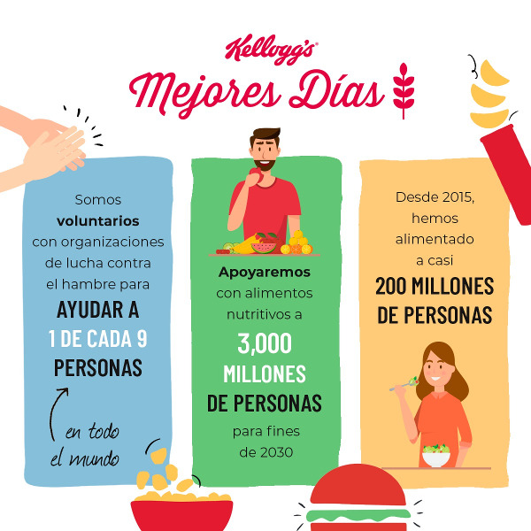 Imagen Kellogg