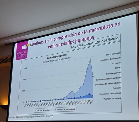 Premiación de la Convocatoria México 2022 de Biocodex