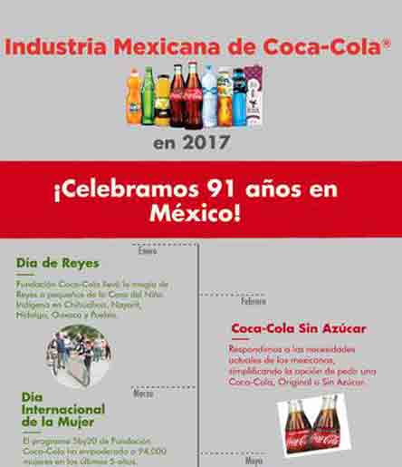 Coca-cola celebra 91 años