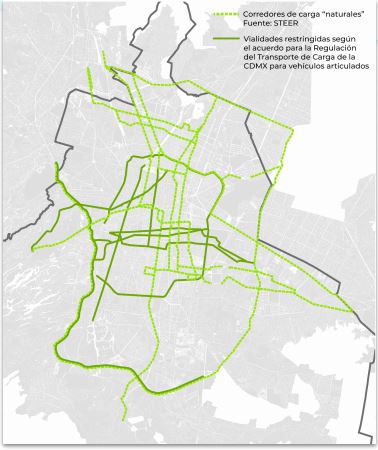 rutas de transito camiones