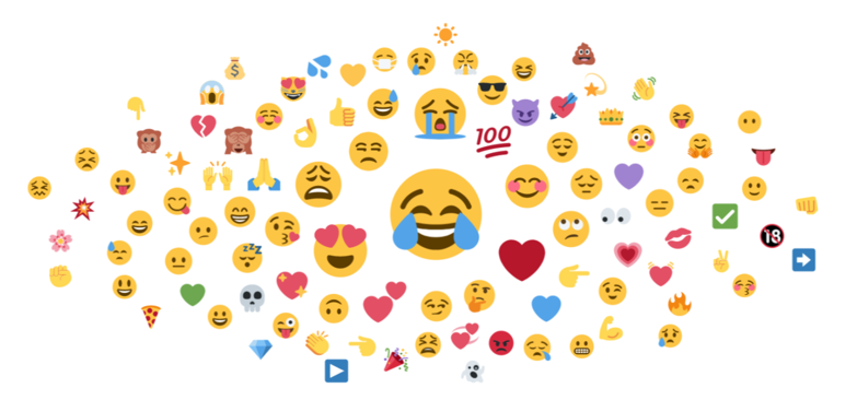 Las marcas pueden conocer el sentimiento de sus clientes a través de emojis