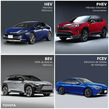 hibridos toyota