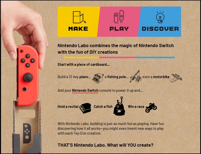 nintendolabo