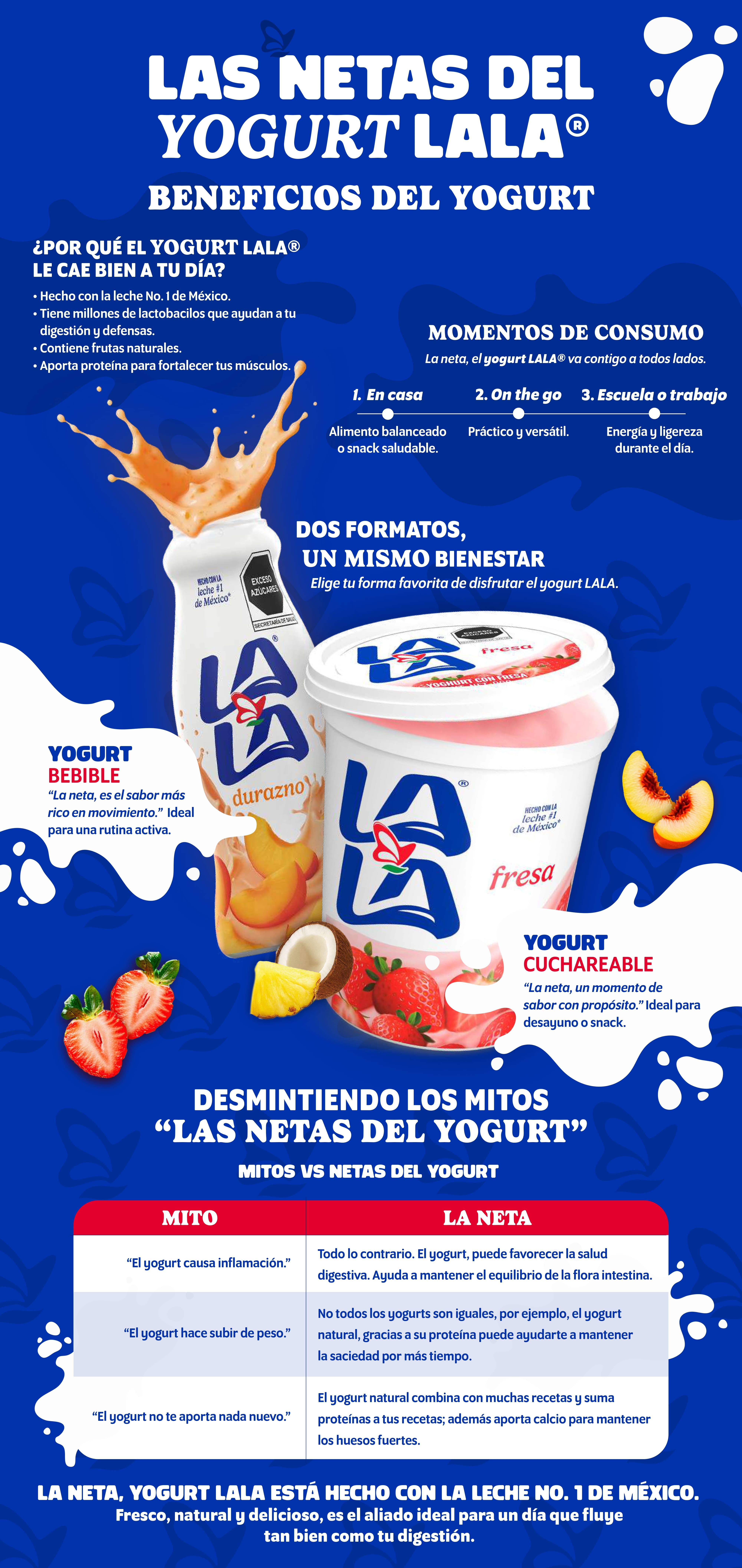 Yogurt lala