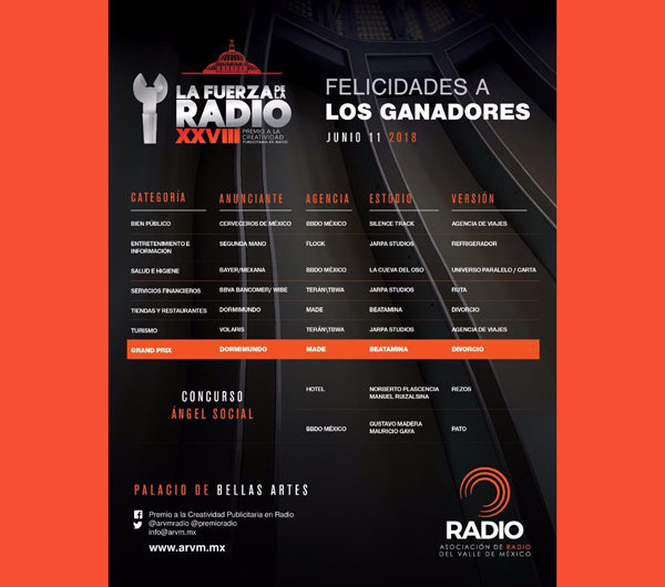 Los spots más creativos de la Radio en México