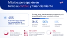 Apunta a ofrecer crédito al 99% de los mexicanos