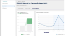 Groovinads lanza en México su red de retail media para transformar la publicidad digital