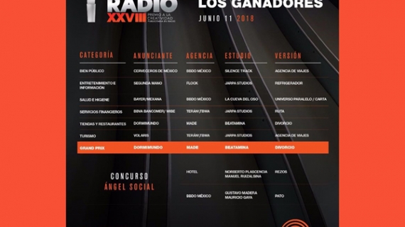 Los spots más creativos de la Radio en México