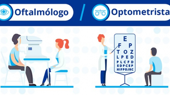 ¿Sabes cuándo visitar al oftalmólogo y al optometrista?