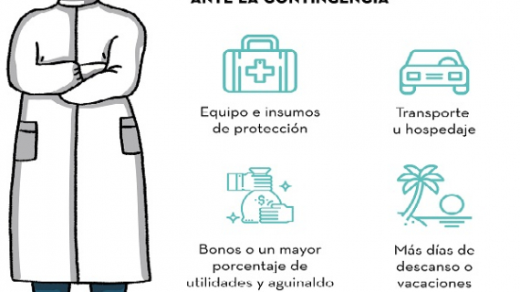 Atraer y retener personal de la salud es una prioridad ante la contingencia sanitaria