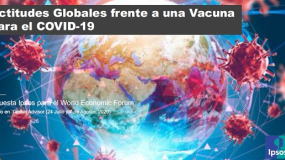 Actitudes globales frente a la vacuna para el COVID-19