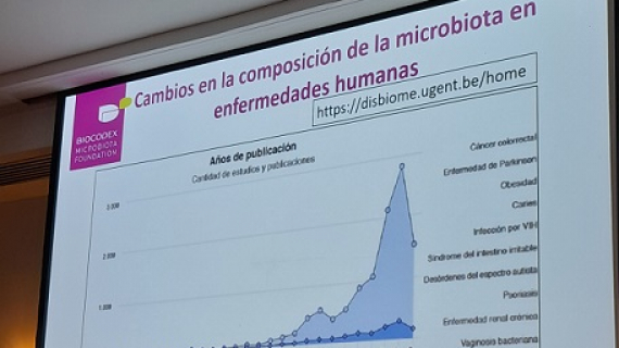 Premiación de la Convocatoria México 2022 de Biocodex