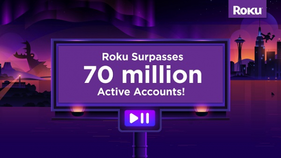 Roku supera las 70 millones de cuentas activas a nivel global