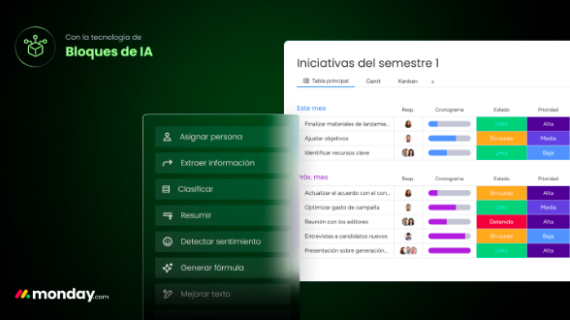 IA para impulsar el crecimiento empresarial
