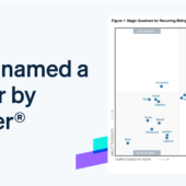 Stripe Billing, líder en el Gartner® Magic Quadrant™