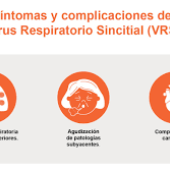  El tercer virus con mayor incidencia en México este invierno: VSR