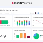  Lanza su plataforma de gestión de servicios empresariales basada en la IA